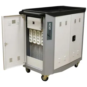 тележка offisbox для ноутбуков